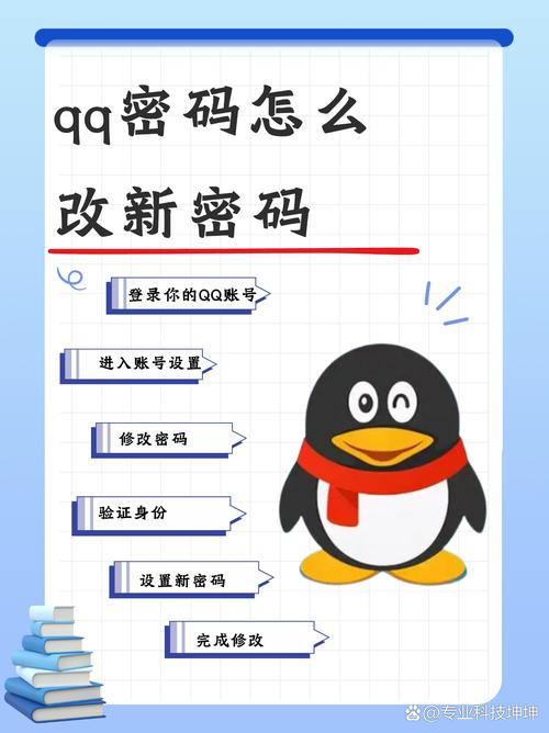 QQ如何快速修改密码?