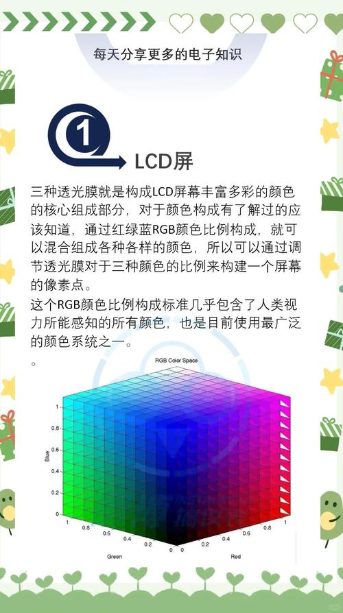 tft屏幕为什么比oled屏便宜