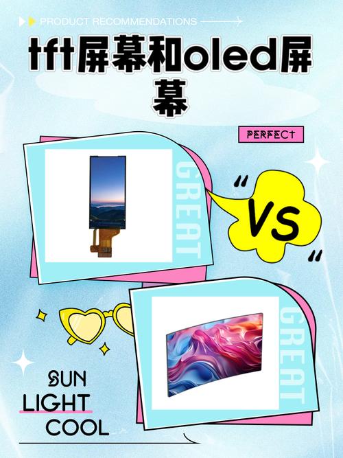 手机屏幕材质哪种好?LCD、TFT、IPS、OLED、AMOLED区别对比