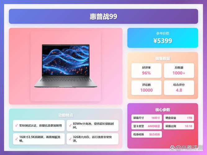 联想好还是惠普好?
