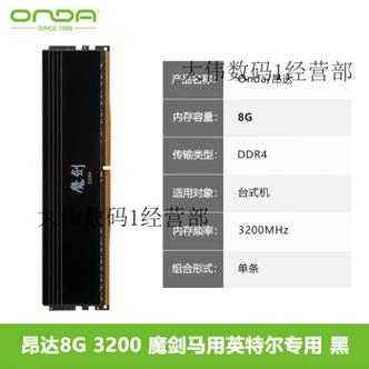 8G的ddr4内存历史最低价是什么时候,多少钱