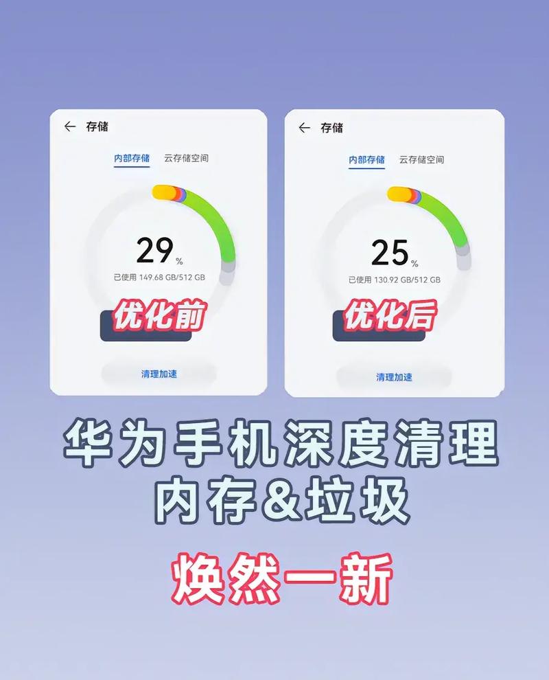 iPhone6怎么清理垃圾缓存