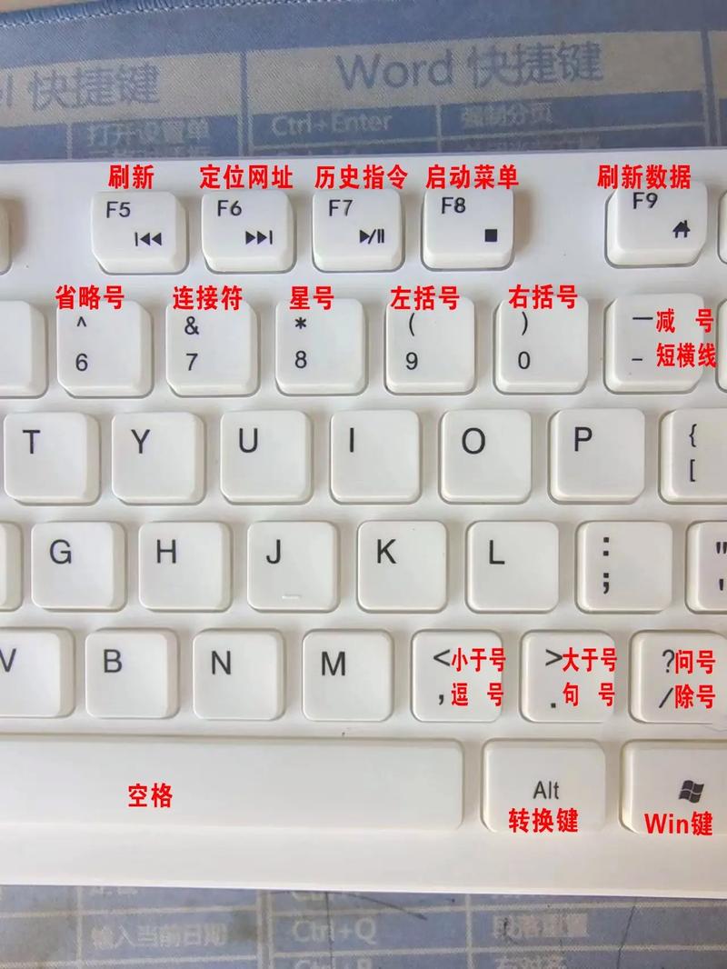 笔记本字母数字切换(联想,华硕,惠普,DELL,ACER数字键切换方法大全)