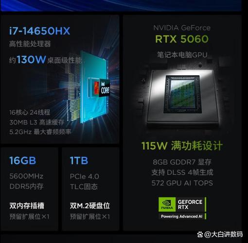 联想来酷买锐龙还是酷睿