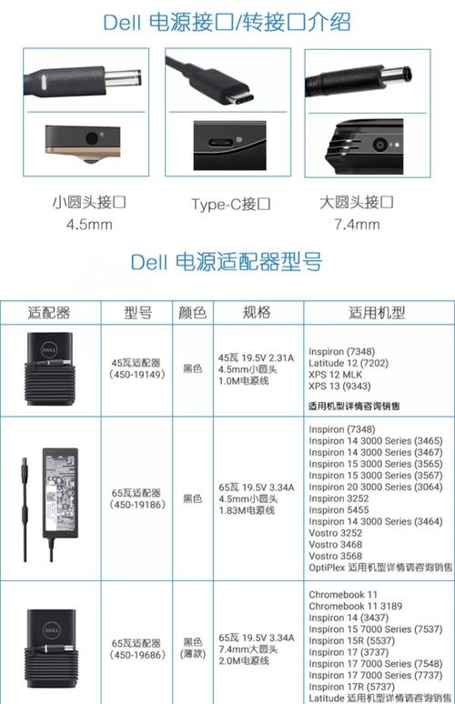 戴尔手提电脑2420电池充电器多少伏