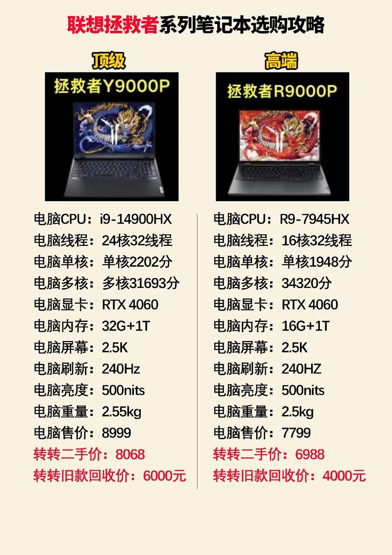 联想笔记本电脑怎么样,值得购买吗?