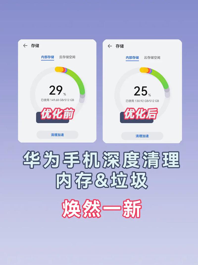 华为手机其它内存占太多怎么清理