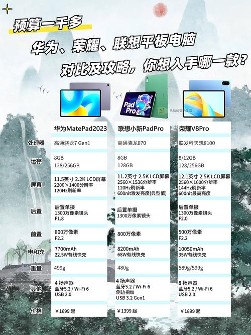 国产一体机电脑品牌排名榜前十名及费用