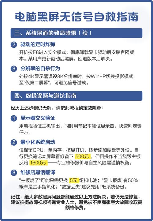 电脑屏幕无信号黑屏怎么办