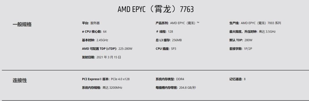 王思聪的电脑配置是什么?