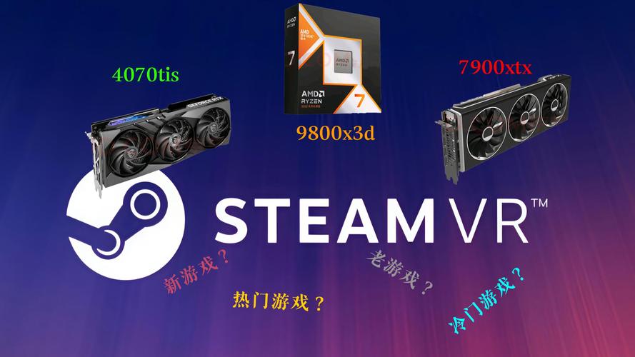 玩3D游戏用N卡好还是A卡好?