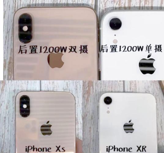 苹果x和xr对比有什么不同