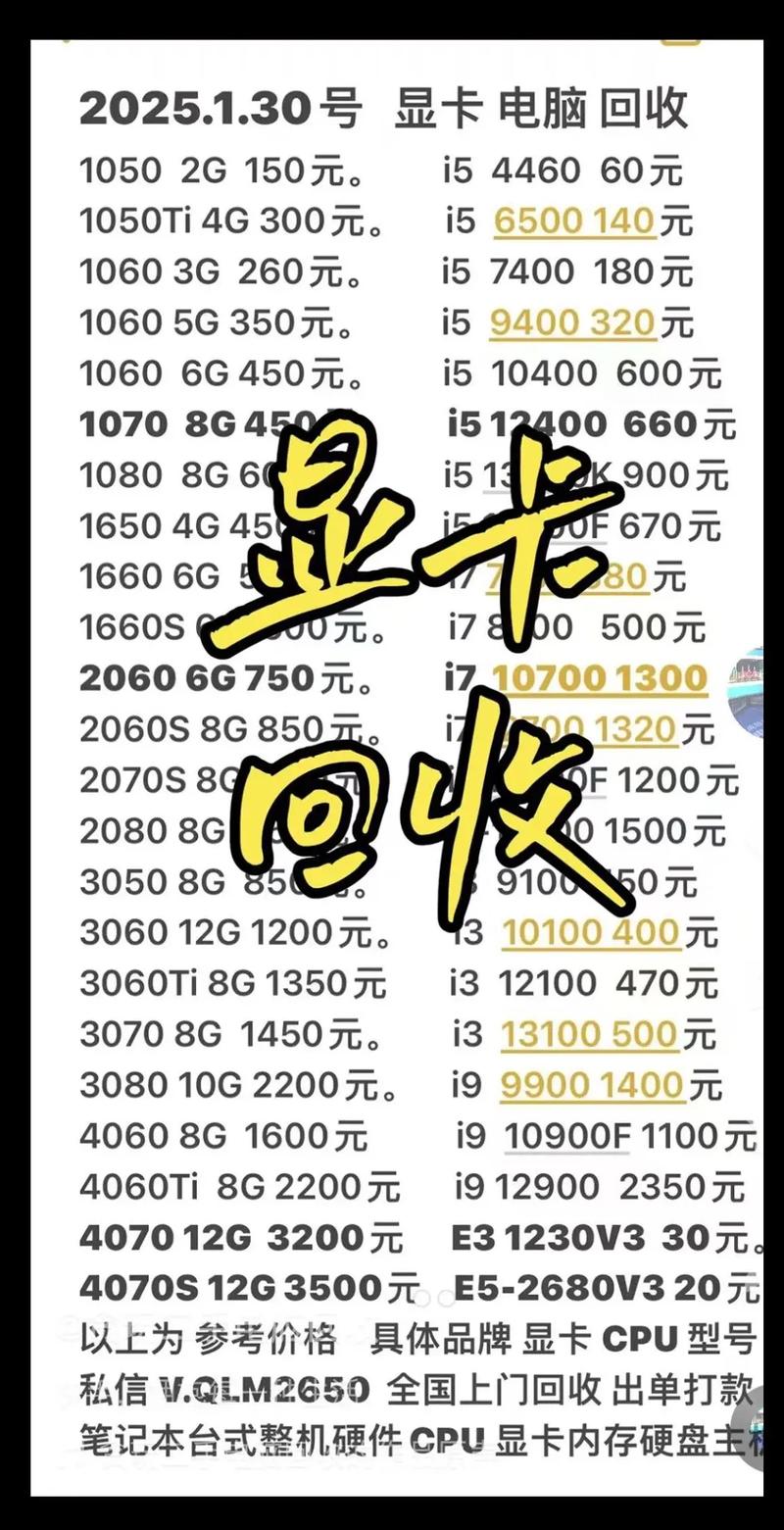 笔记本电脑换显卡大概多少钱