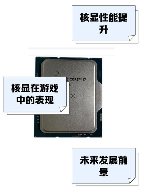 电脑有核显和独立显卡能一起用吗