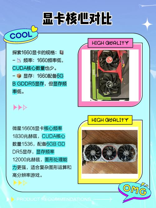 1660ti和3060有差距吗?