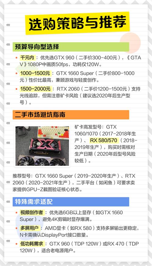 i54590配什么显卡