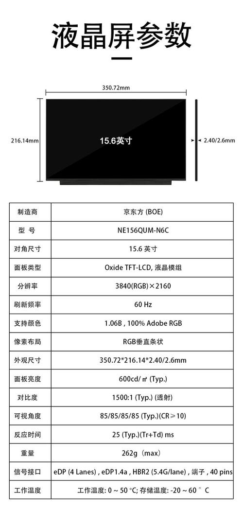 156寸笔记本电脑壁纸尺寸电脑桌面壁纸的标准尺寸是多少