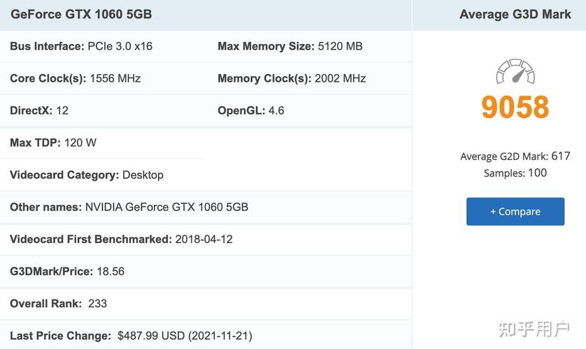 gpu占用突然卡顿掉到0