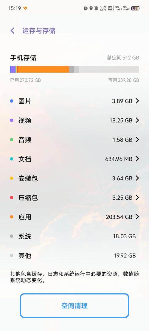 内存占用多少正常