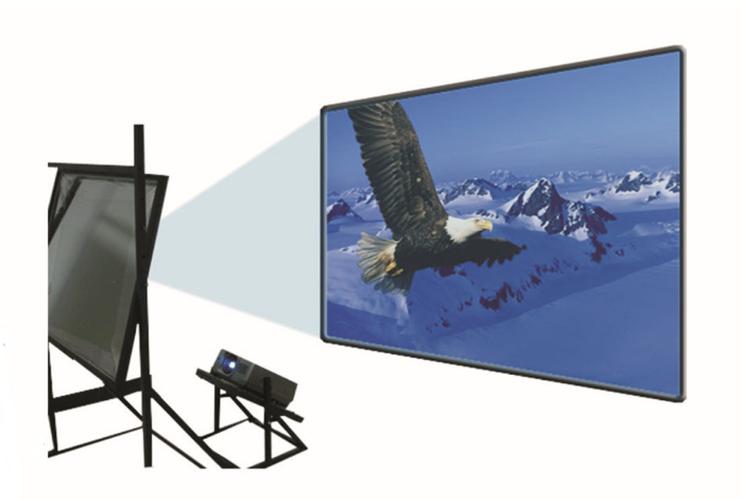 什么是背投电视?背投电视有什么作用?