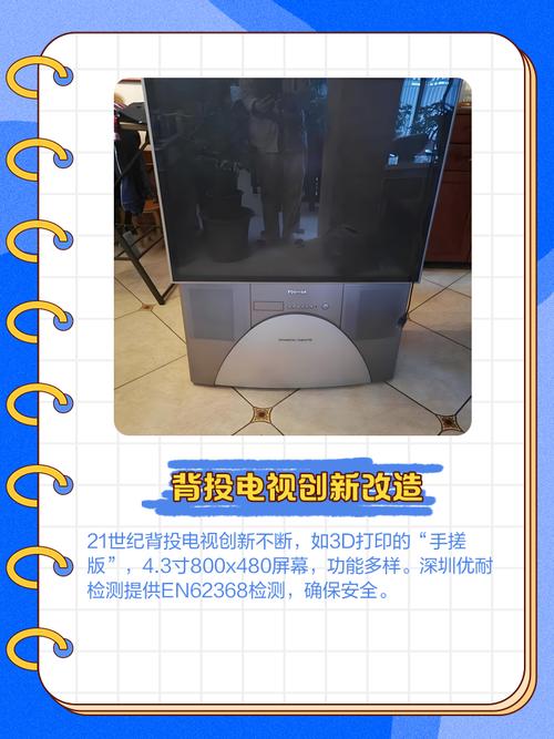 背投屏幕是什么意思啊