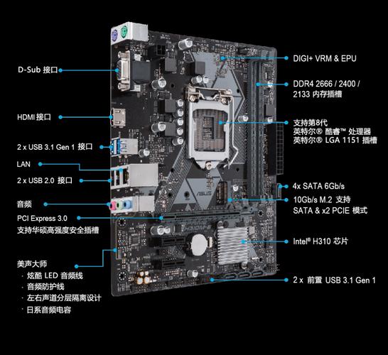 电脑主板位置是什么样子的