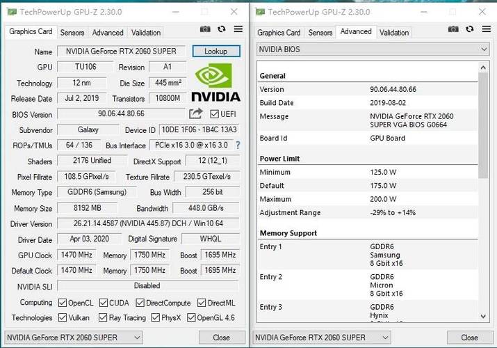 什么是UNIKA显卡
