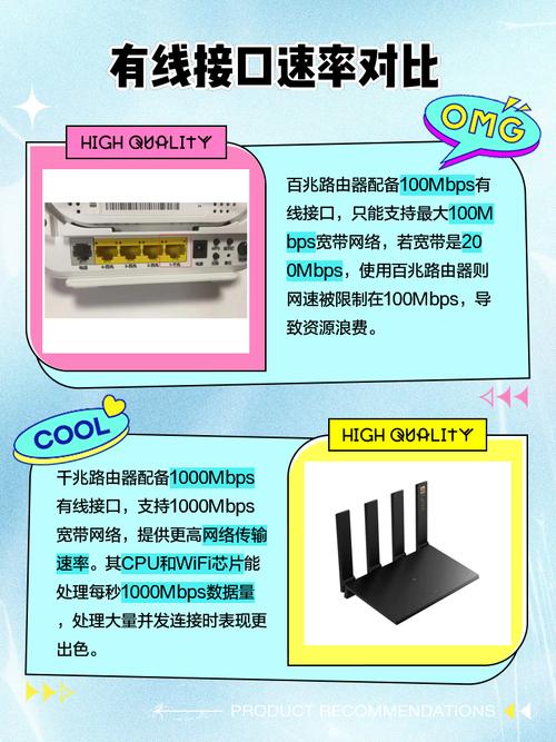 电脑的网速和路由器有关系吗?