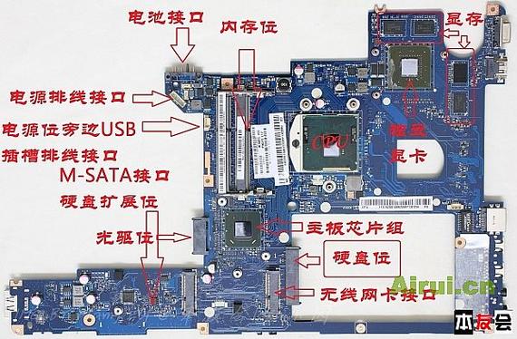 联想Y470怎么双显卡切换