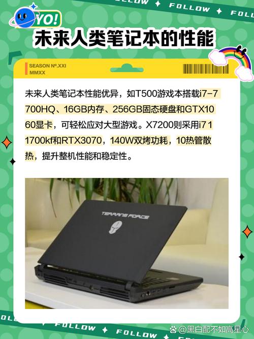 未来人类笔记本p57怎么样【详细介绍】-搜狗输入法