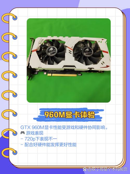 gtx960显卡是什么级别的?