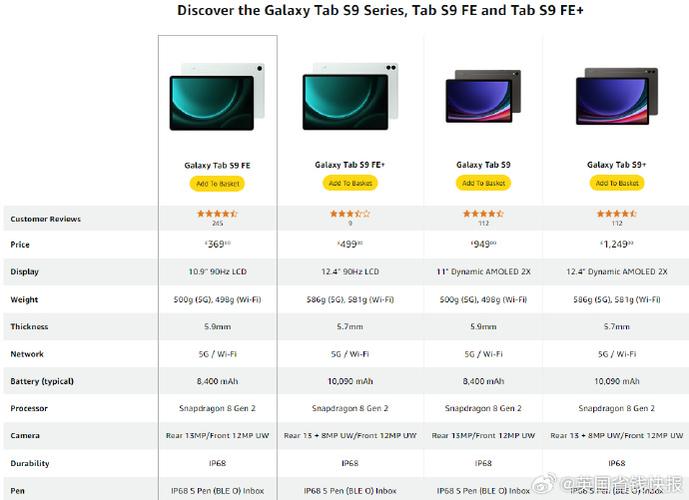 三星发布Galaxy,Tab,S6,提升生产力正面对决iPad,Pro