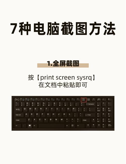 hp笔记本截屏的快捷键是什么