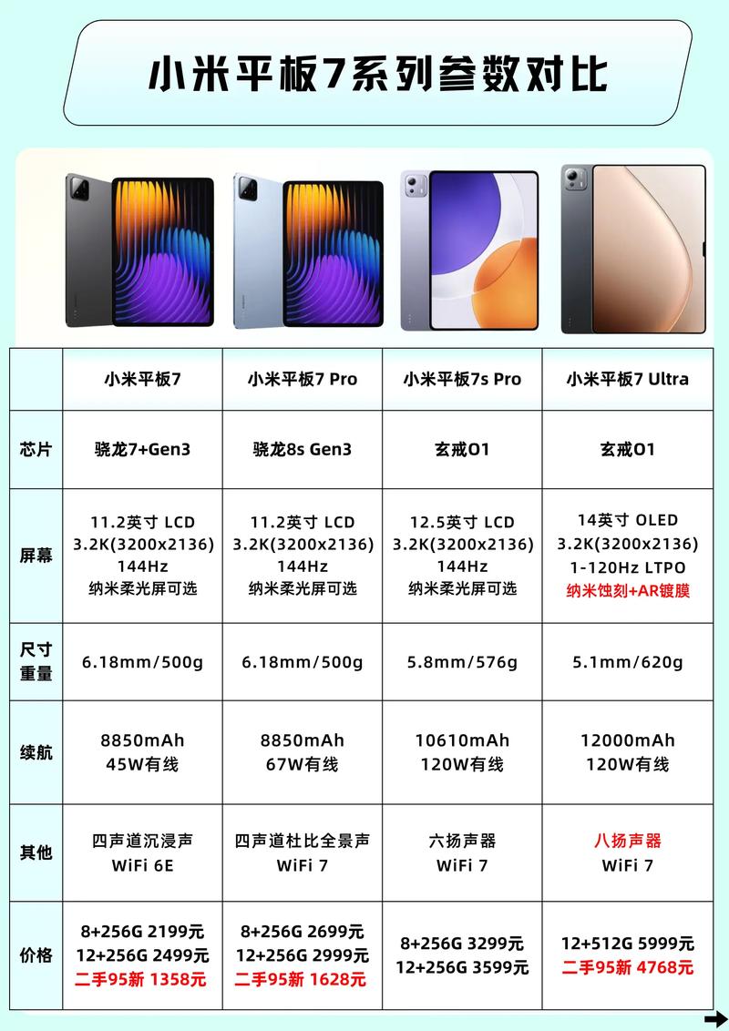 小米平板维修费用(小米平板维修费用多少)