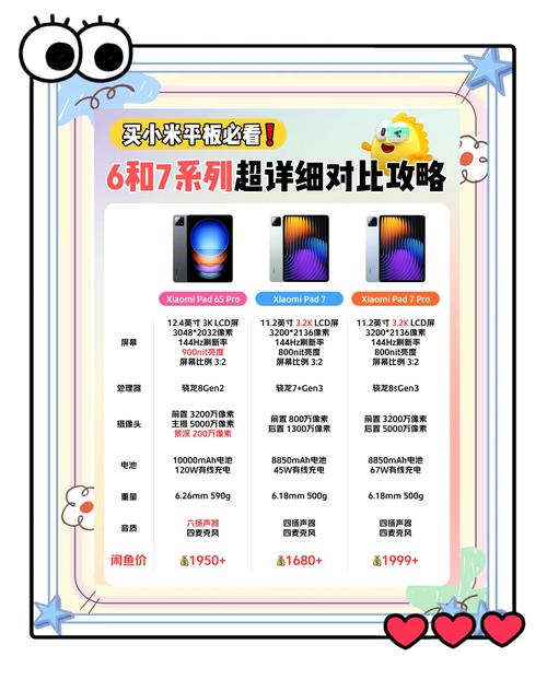 小米平板电池坏了,哪里能购买到,谢谢。