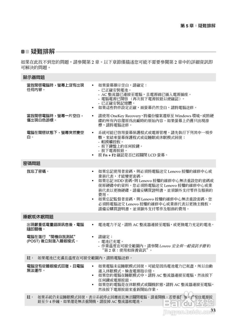 联想V470A-IFI(i5)基本参数