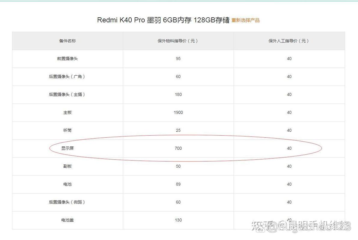 红米k40换屏需要多少钱?