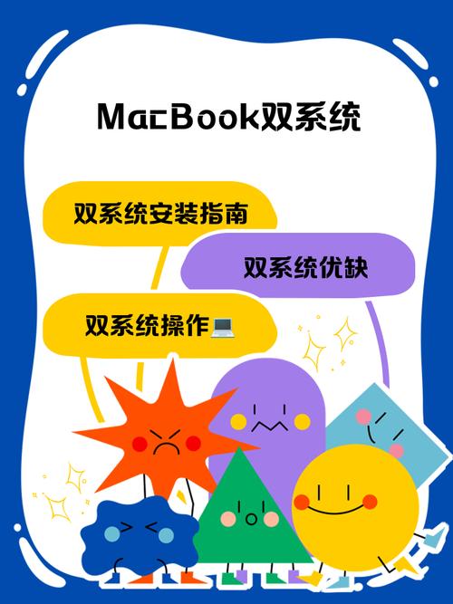 ...分区装双系统,怎么分合理?我个人比较喜欢MAC系统,WIN7系统我辅助作用...