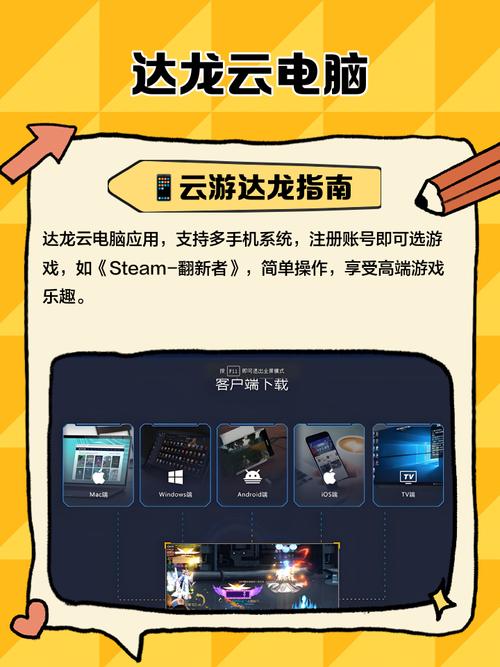 对于现在的云电脑如何评价?