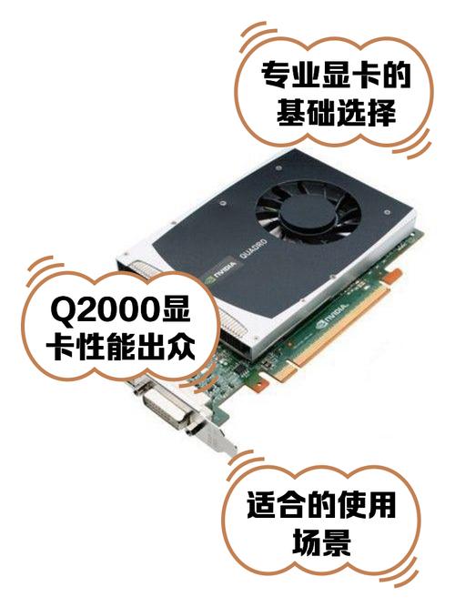 丽台q2000(丽台Q2000及和及K620)