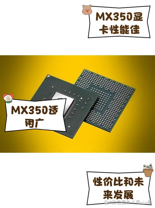 mx350是独显吗