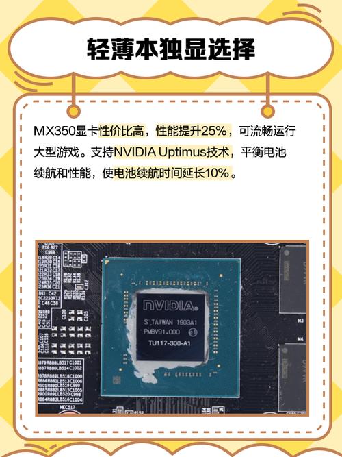 MX350独立显卡是什么水平的显卡?