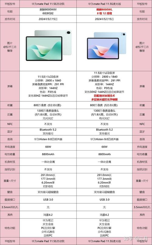 华为电脑型号怎么查