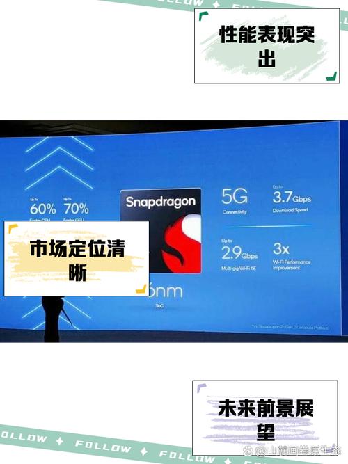 WP7〖One〗、二代机WIFI看视频上有没什么区别?比如流畅度什么的。。_百度知...
