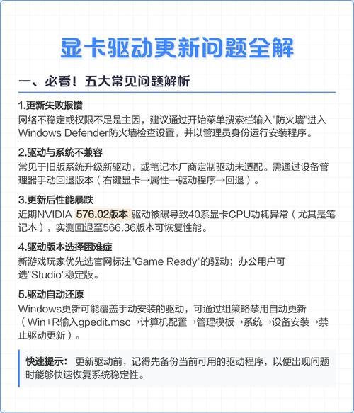 显卡驱动有必要更新吗?