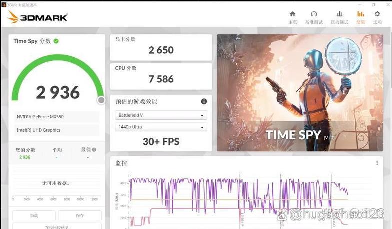 MX450怎么样?什么水平档次的?参数性能解读