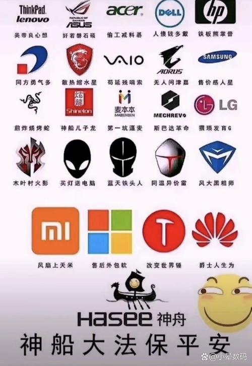 dell是什么牌子的电脑多少钱dell是什么牌子的电脑