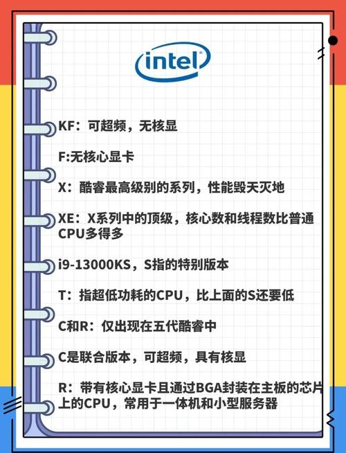 笔记本电脑的cpu后缀有哪些