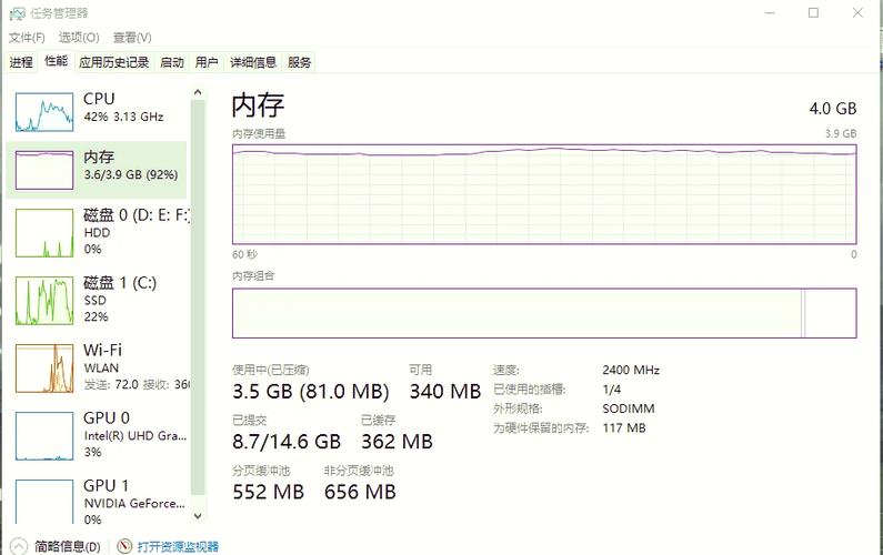 华硕X84H是什么配置?