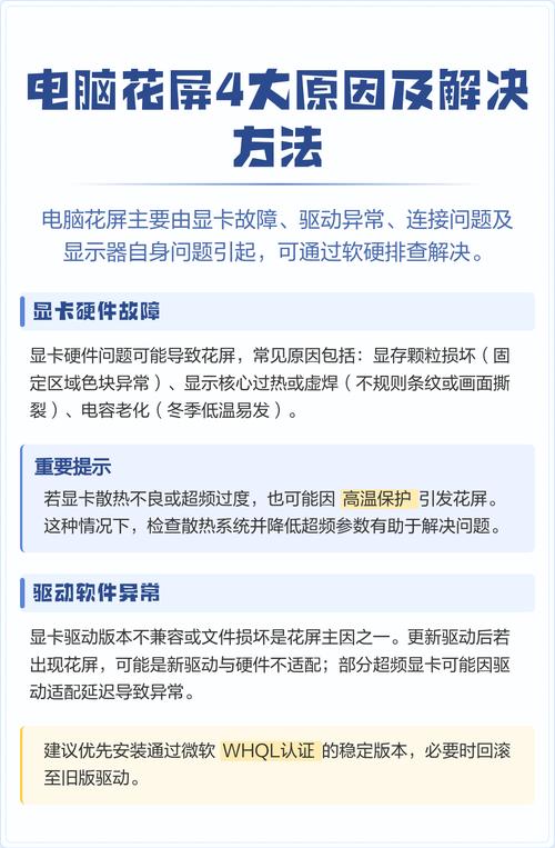 电脑花屏是什么原因